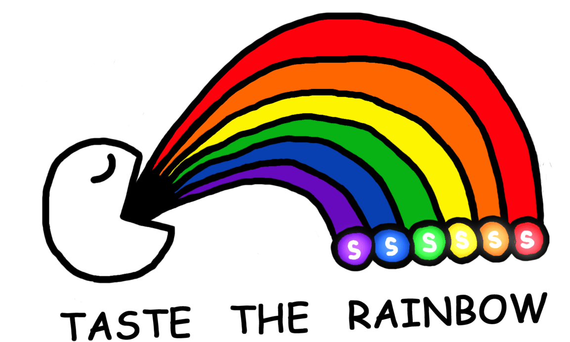 Skittles Taste The Rainbow