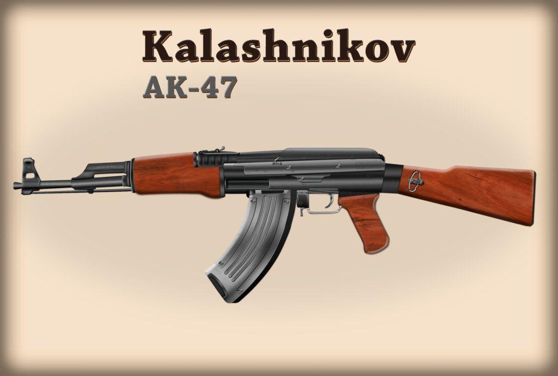 Best guns wallpaper: ak 47 wallpaper. wallpaper ak 47 HD