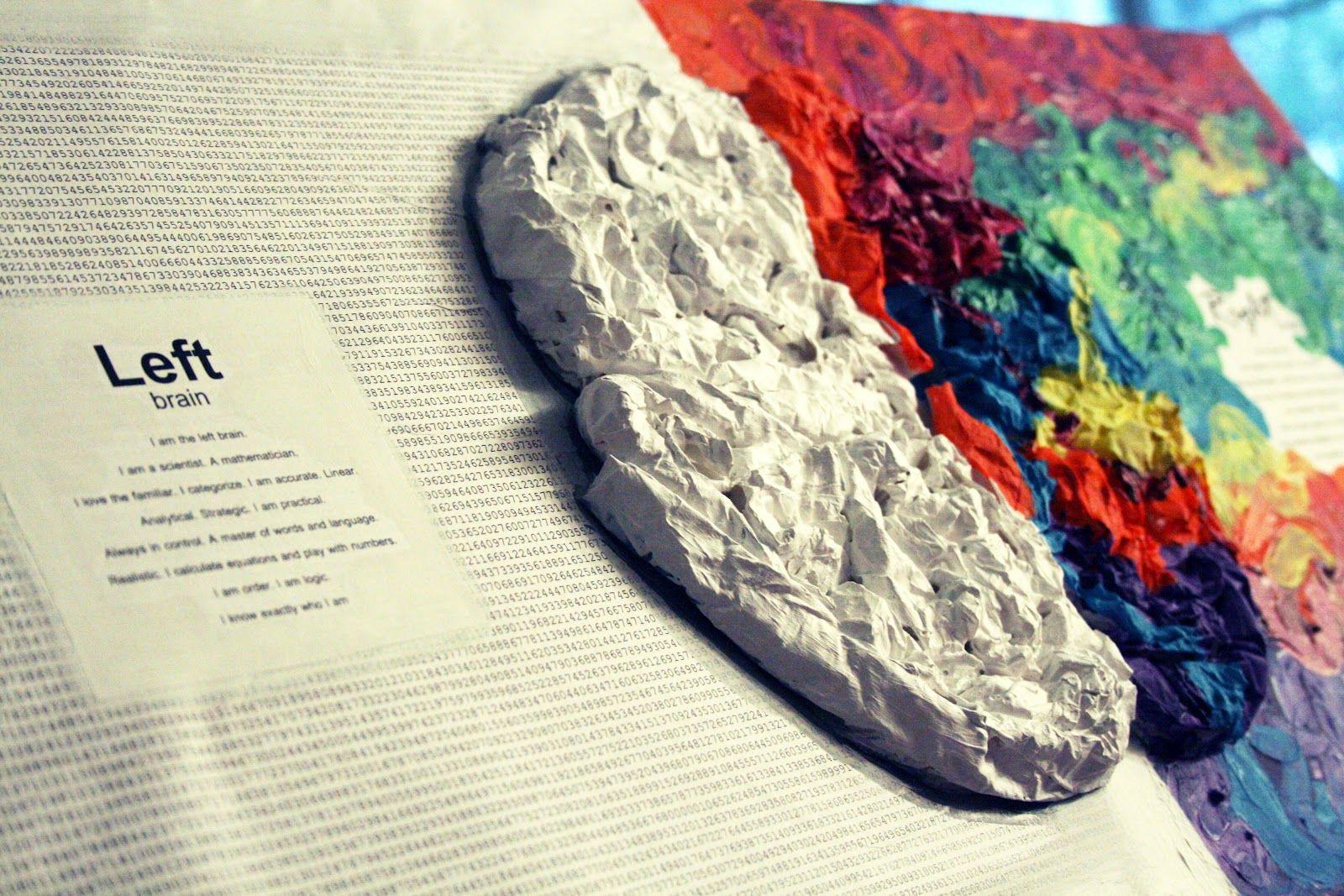 Index Of Wp Content Uploads Left Brain Right Brain Wallpaper