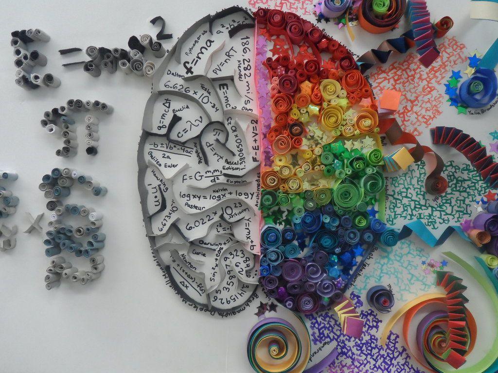 Left Brain Right Brain Wallpaper Group