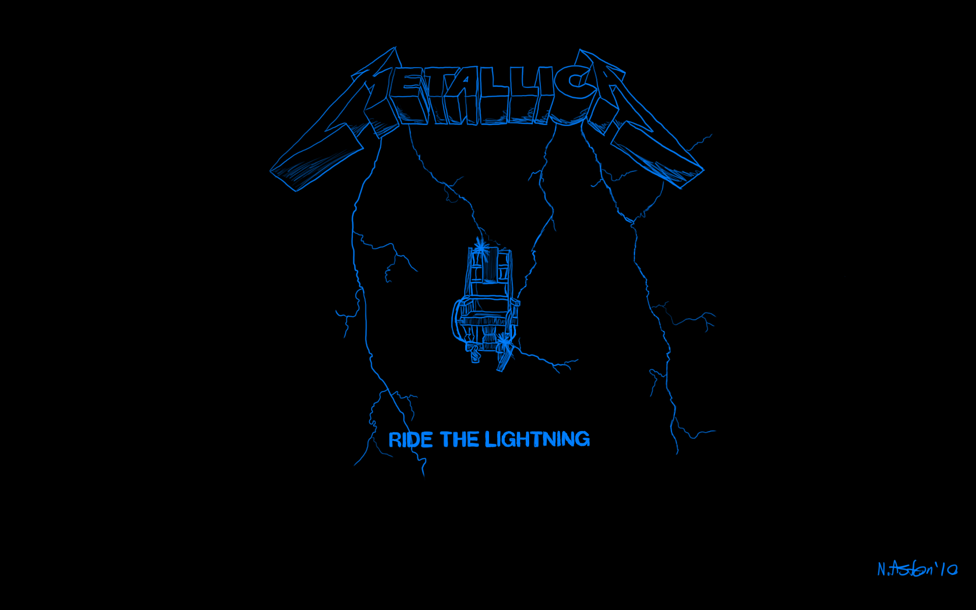 metallica ride the lightning wallpaper