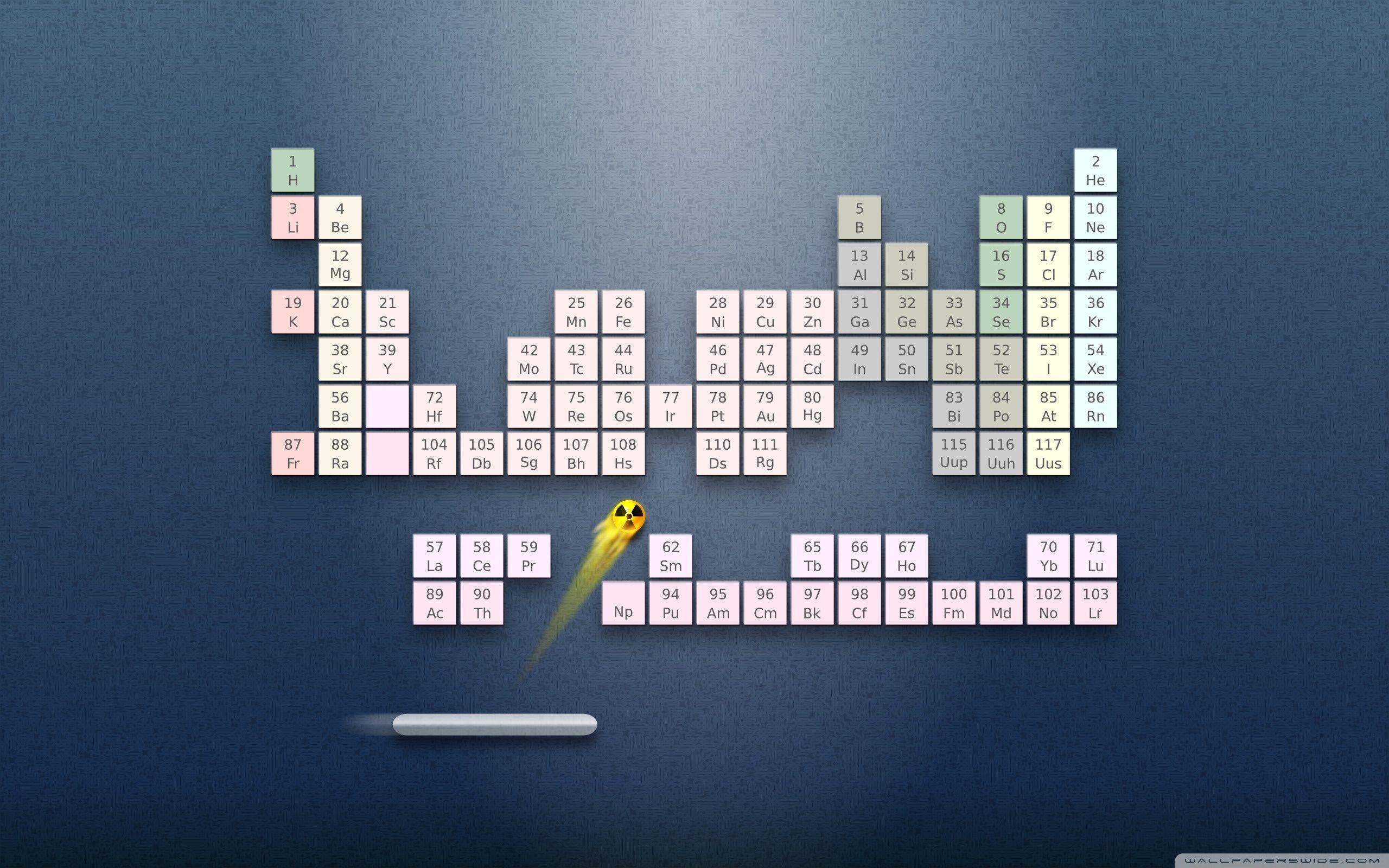 Periodic System Of Chemical Elements Ultra HD Desktop Background
