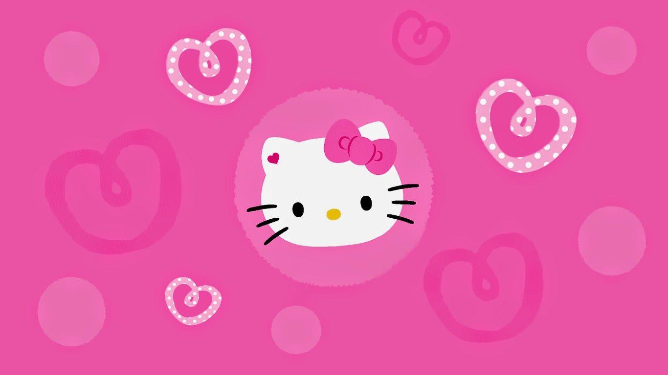 Wallpaper Hello Kitty. Popular Wallpaper Downloads