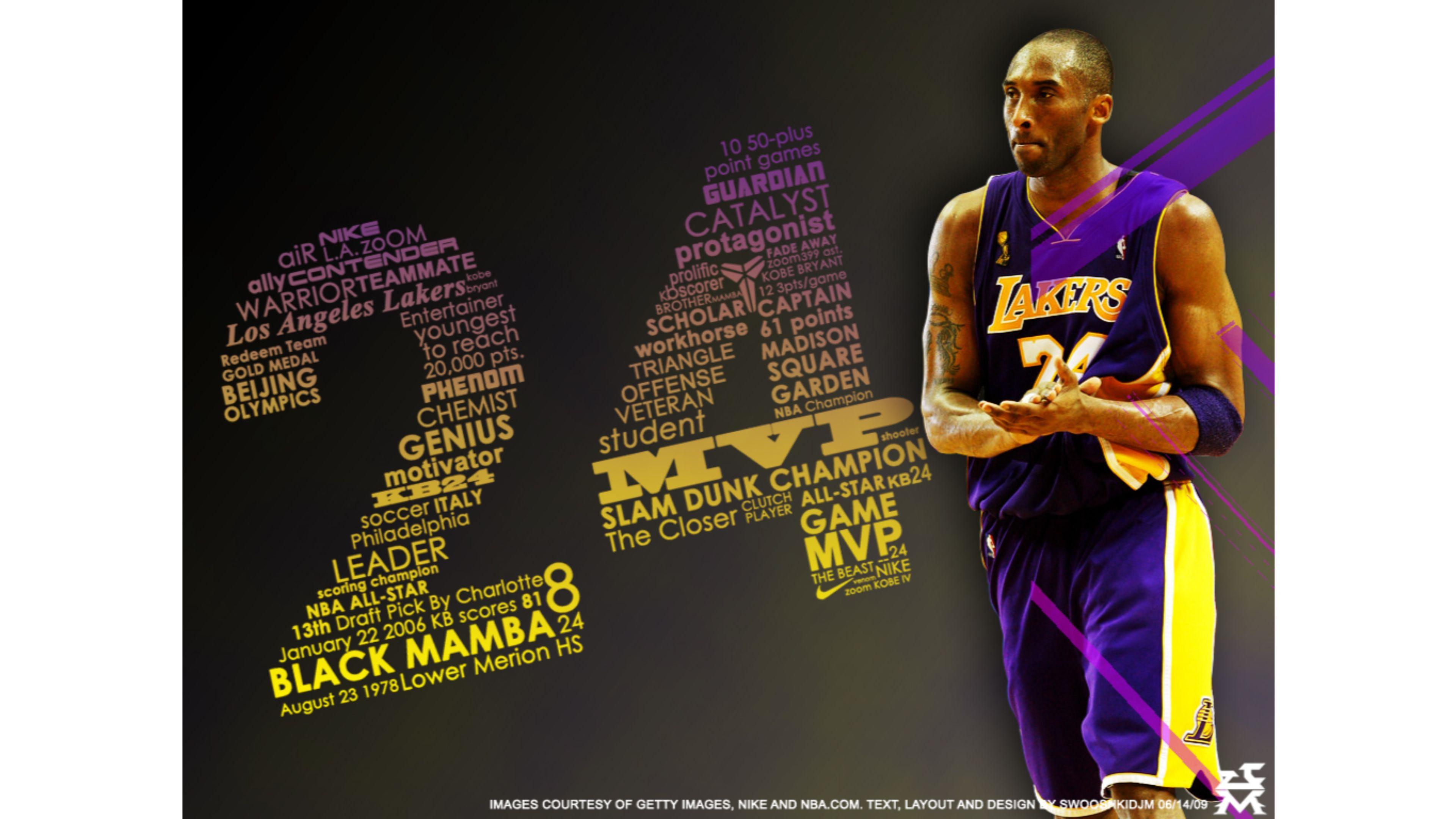 MVP Lakers Kobe Bryant 4K Wallpaper. Free 4K Wallpaper