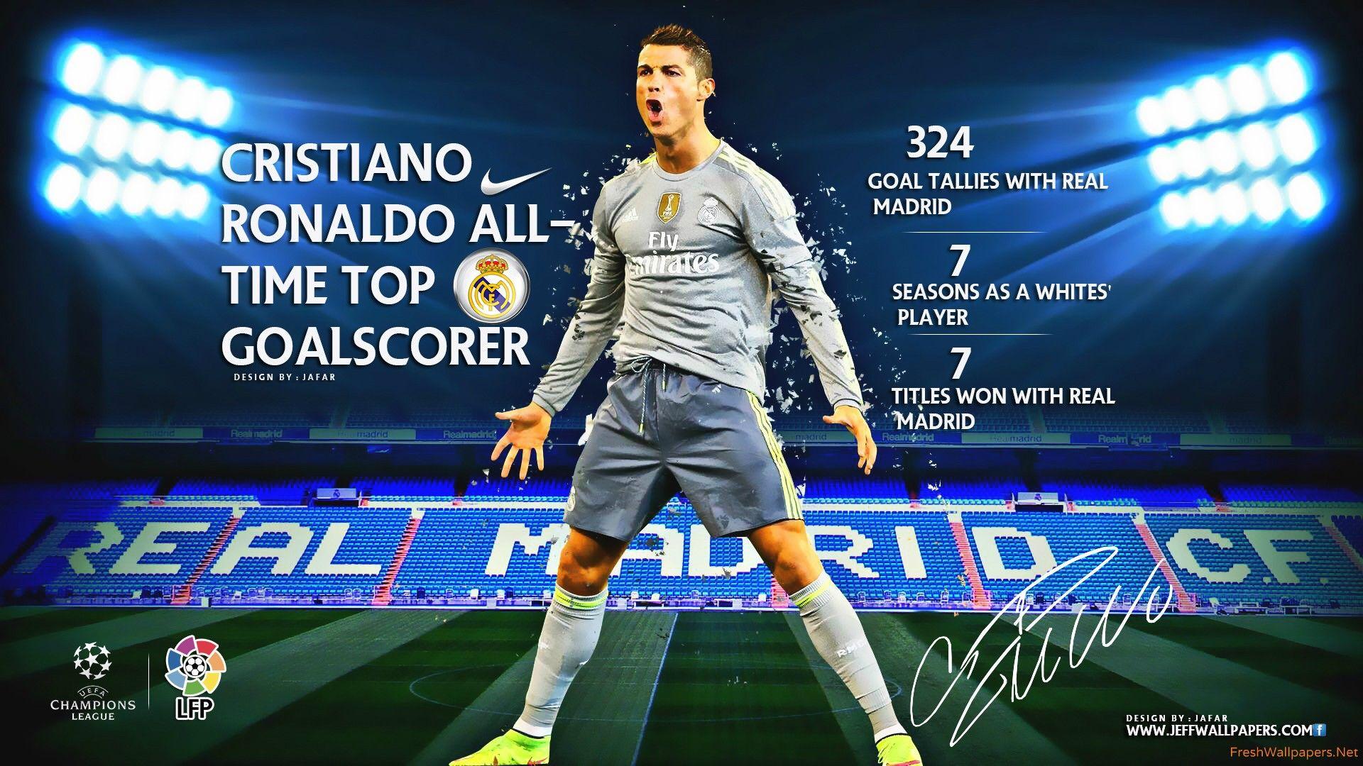 Cristiano Ronaldo 2015 Real Madrid All Time Goalscorer Wallpaper