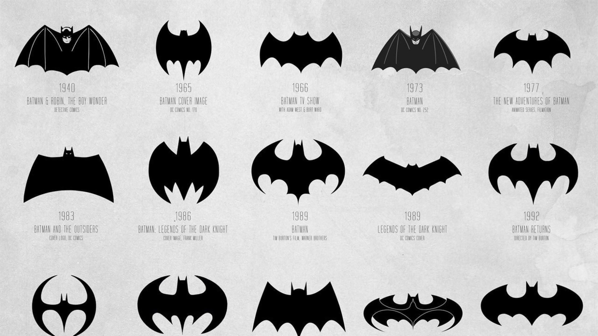 Batman dc comics symbol evolution logos logo wallpaper