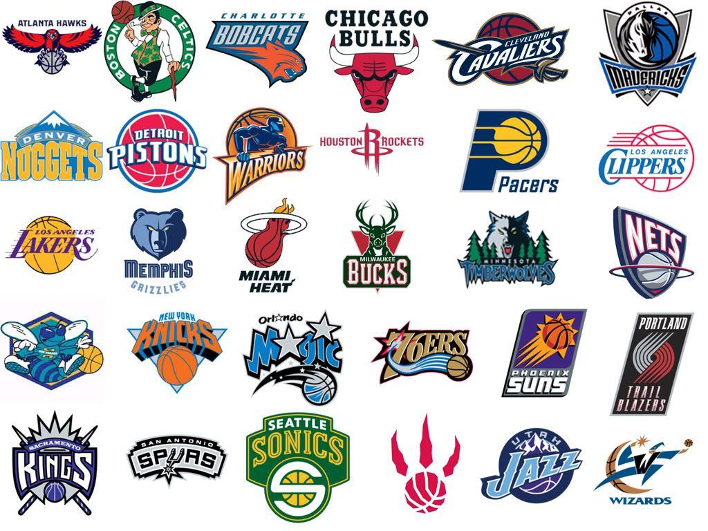 NBA logos equipos. Nba wallpaper, Basketball wallpaper, Basketball teams