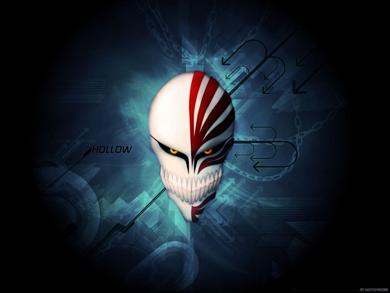 Bleach Mask Full HD Wallpaper Image for PC