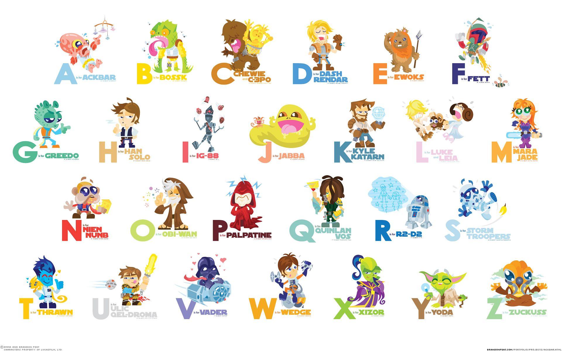 Alphabet S Cute Wallpaper image picture. Free Download