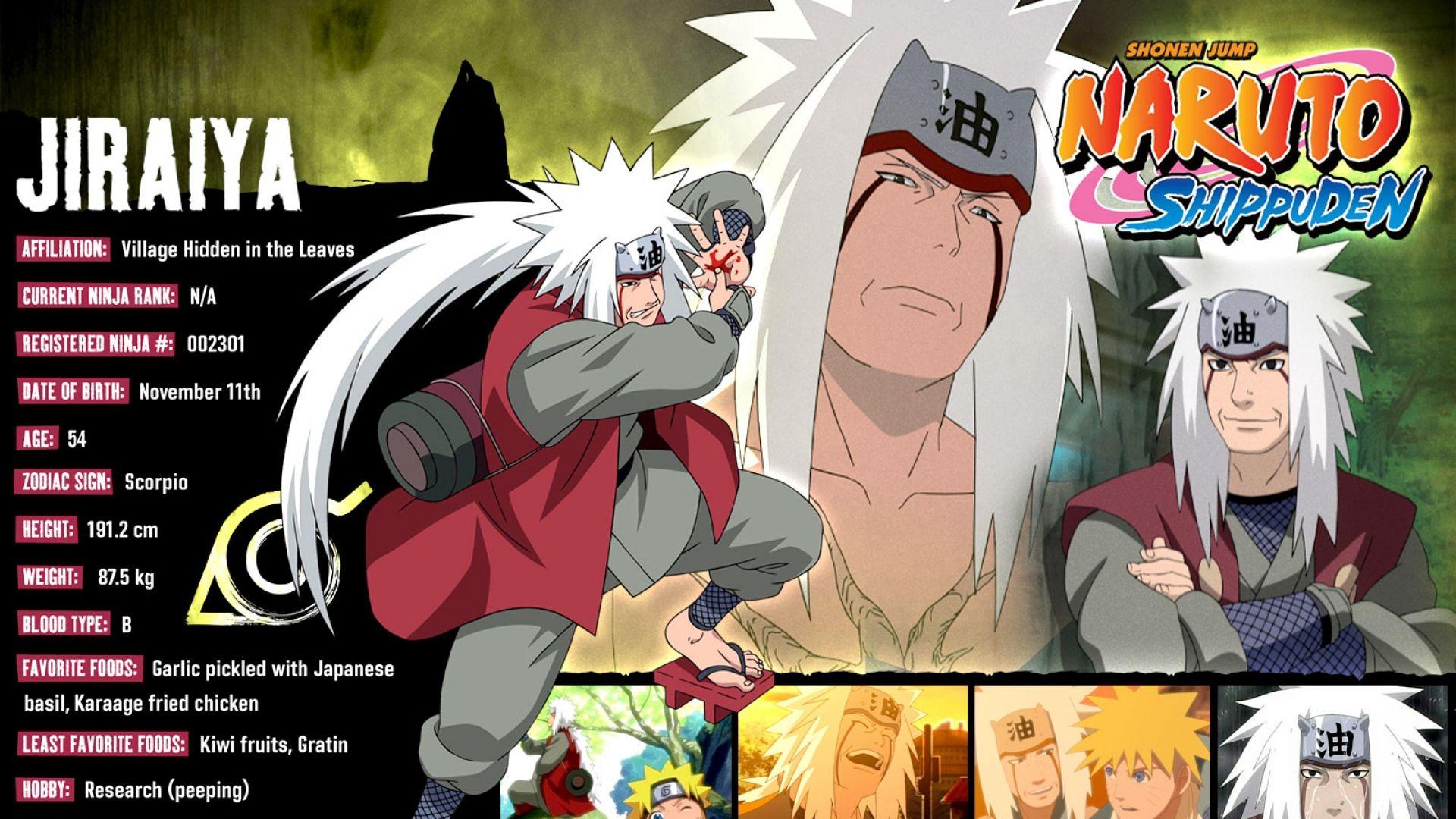 Download Wallpaper 1920x1080 naruto, jiraiya, inscription, black