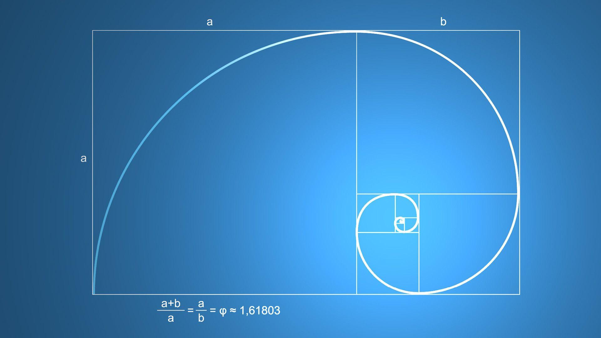 Maths Wallpaper Related to Trigonometry