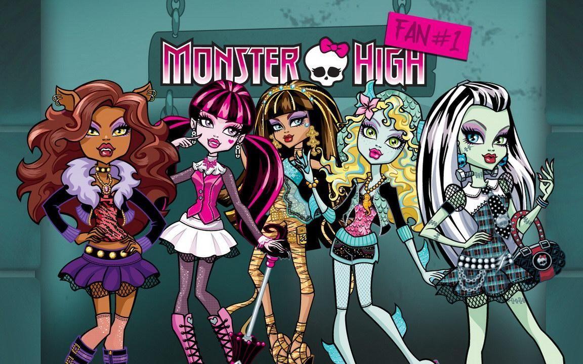 Free Download Monster High Movie HD Wallpaper because theDesktop