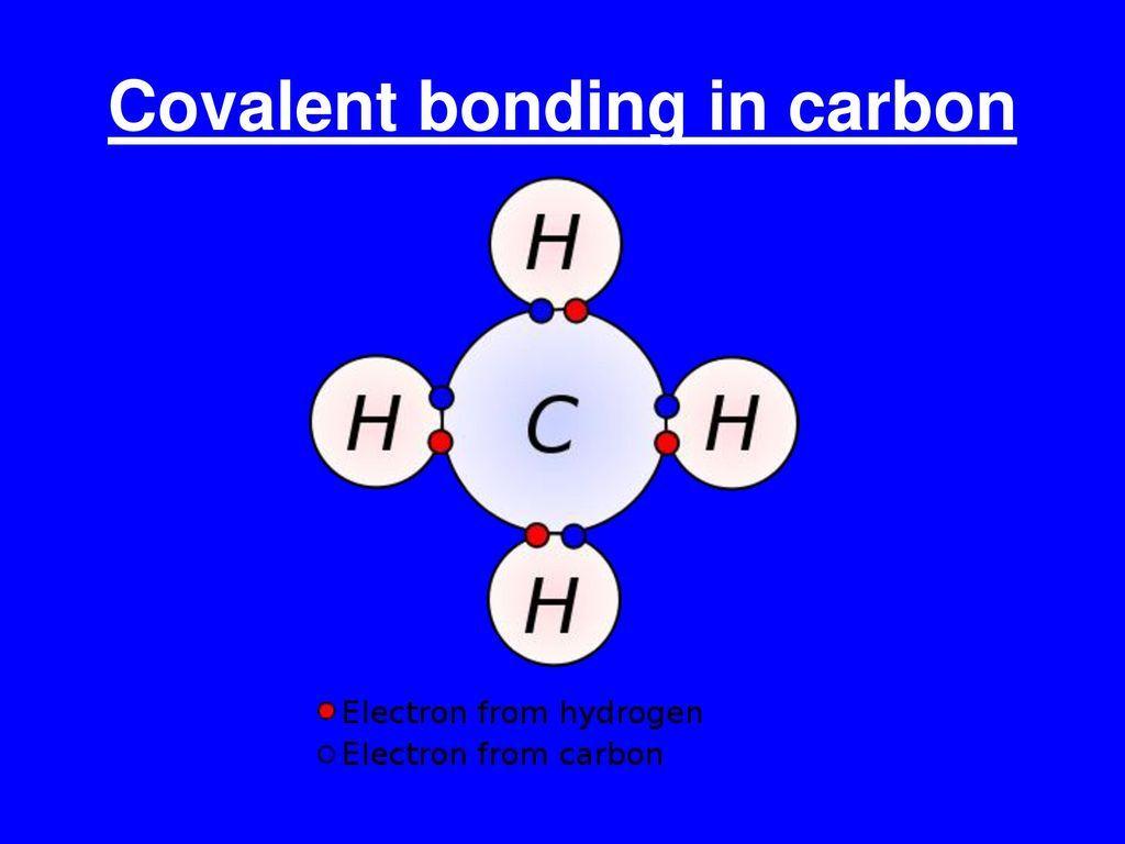 chemical bonding covalent bond notes handwritten note for neet