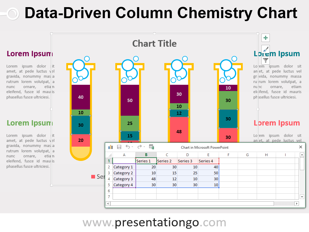 Chemistry Column PowerPoint Chart