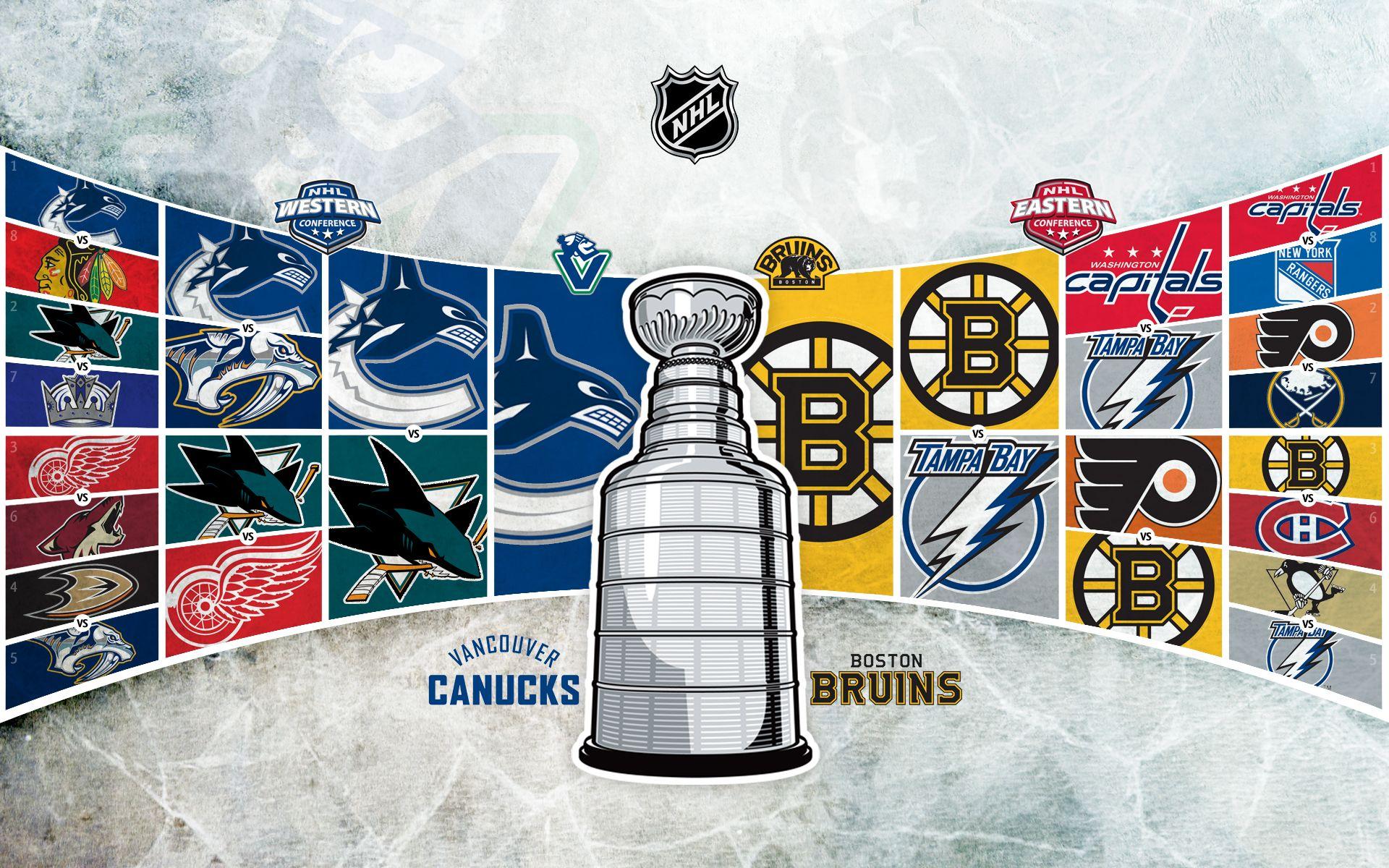 NHL Wallpaper V 2.0 - Hockey & Sports Background Wallpapers on Desktop  Nexus (Image 662743)
