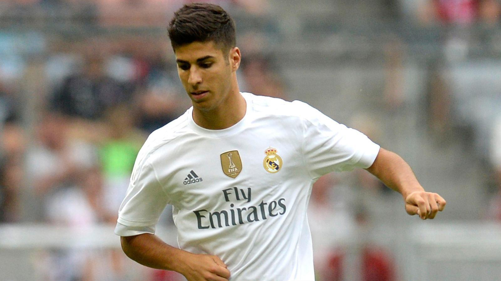 FM17. Player Profiles. Marco Asensio. The Higher Tempo Press