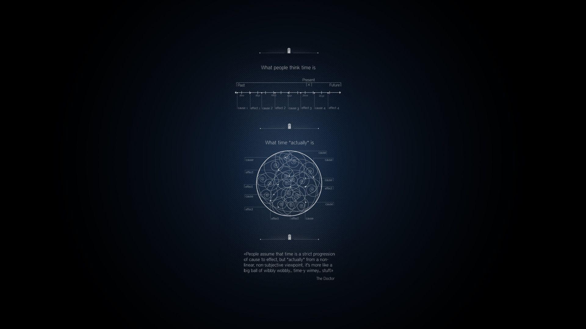 doctor who wallpaper iphone