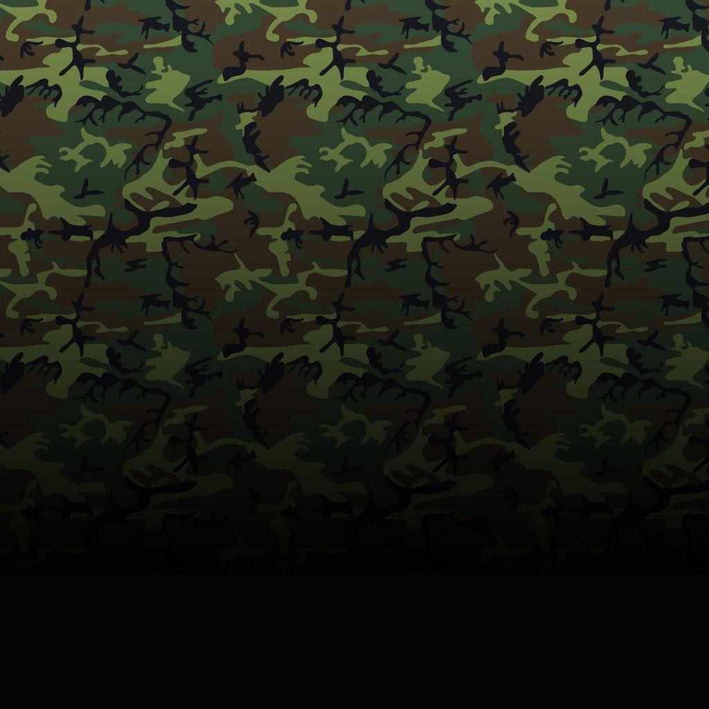 Blue Camouflage Wallpaper Group (96)
