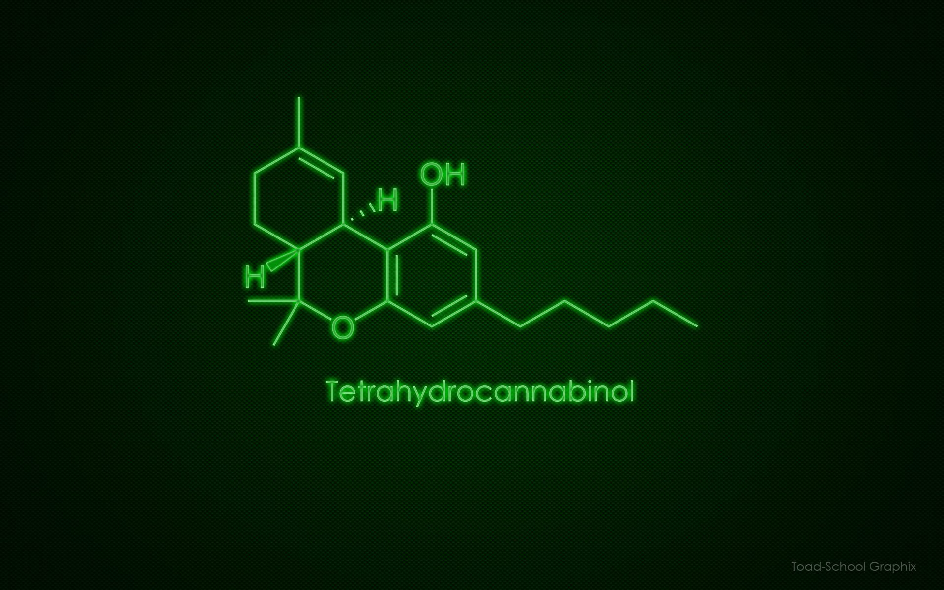 The Science Behind THC Chemistry