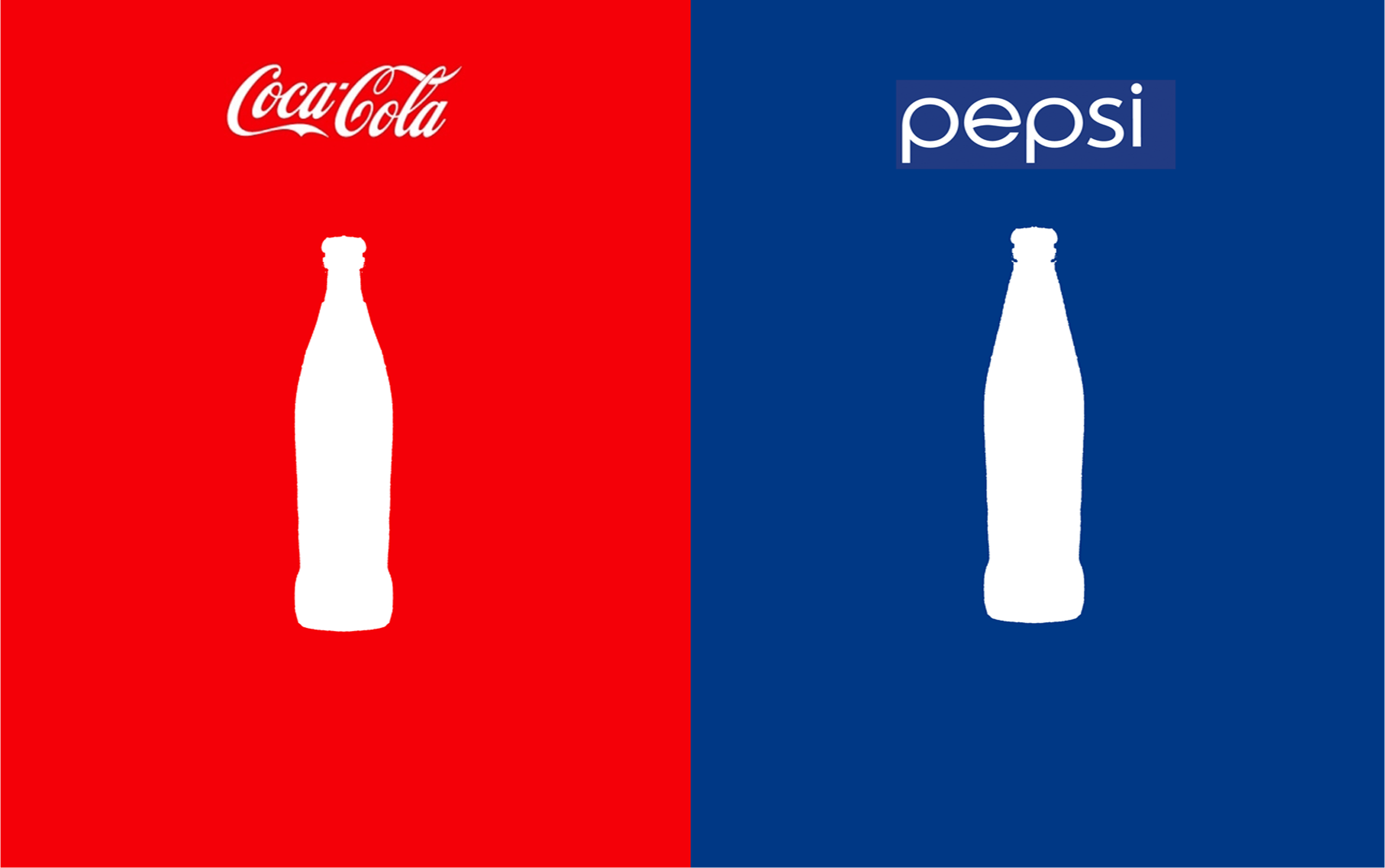 Problems and issues between pepsico and coca cola in latin america