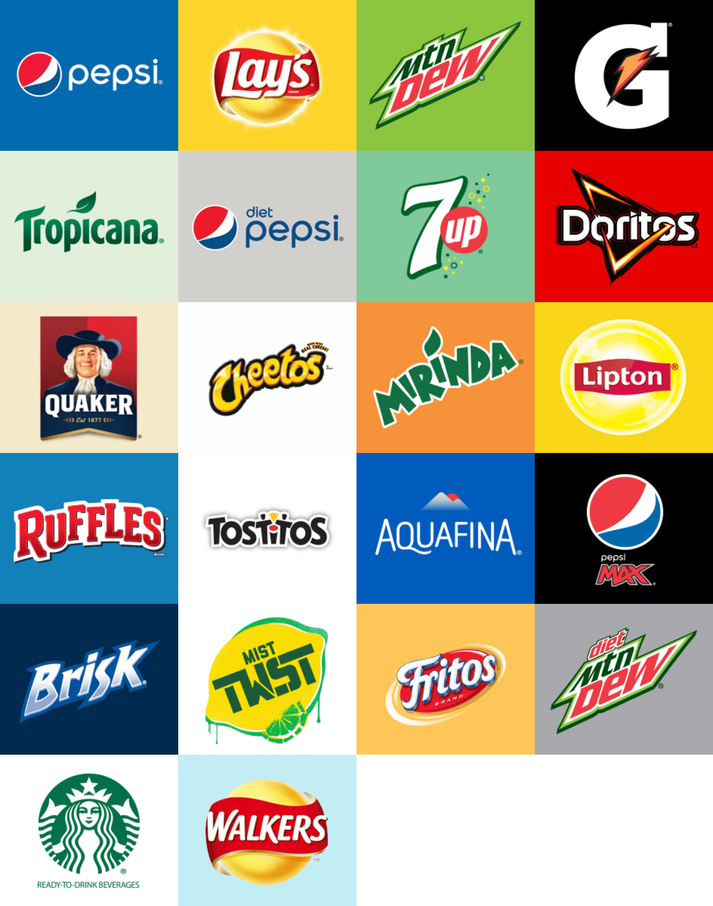 Backgrounds Pepsico - Wallpaper Cave