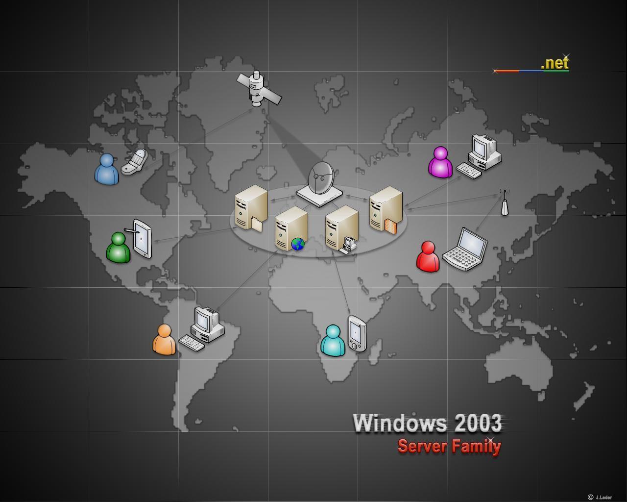Windows Server 2003 Wallpaper request Customization, Tips