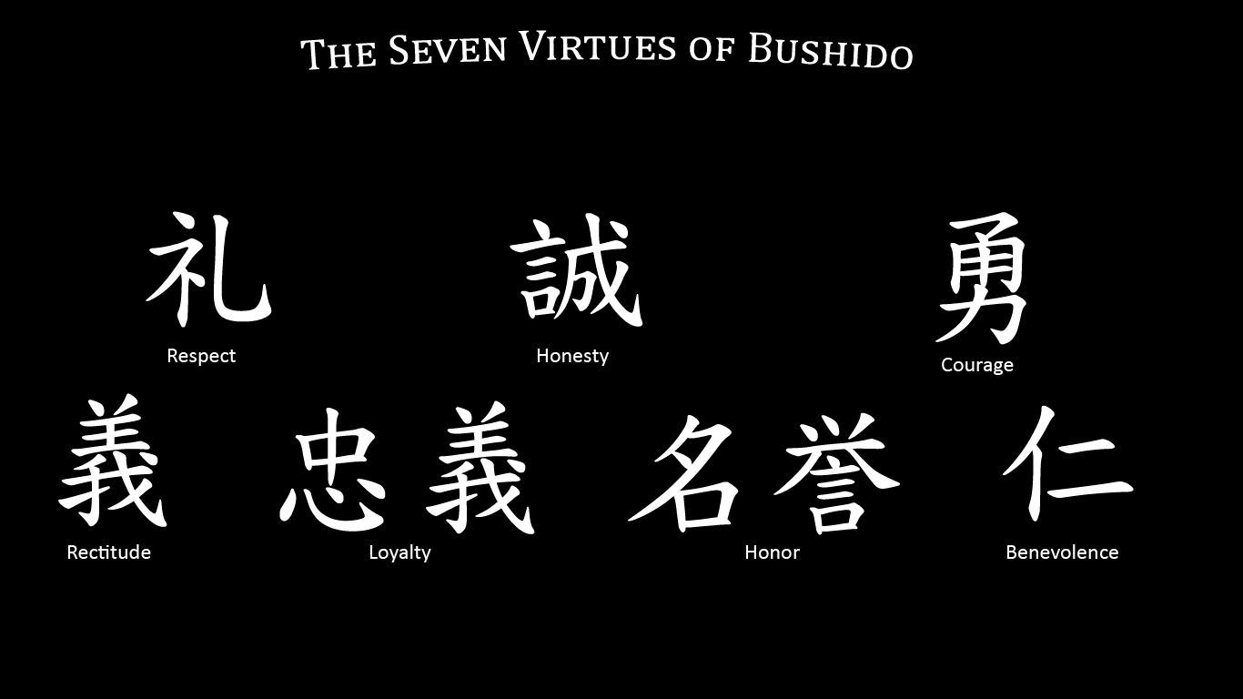 Bushido black background kanji samurai symbol wallpaper