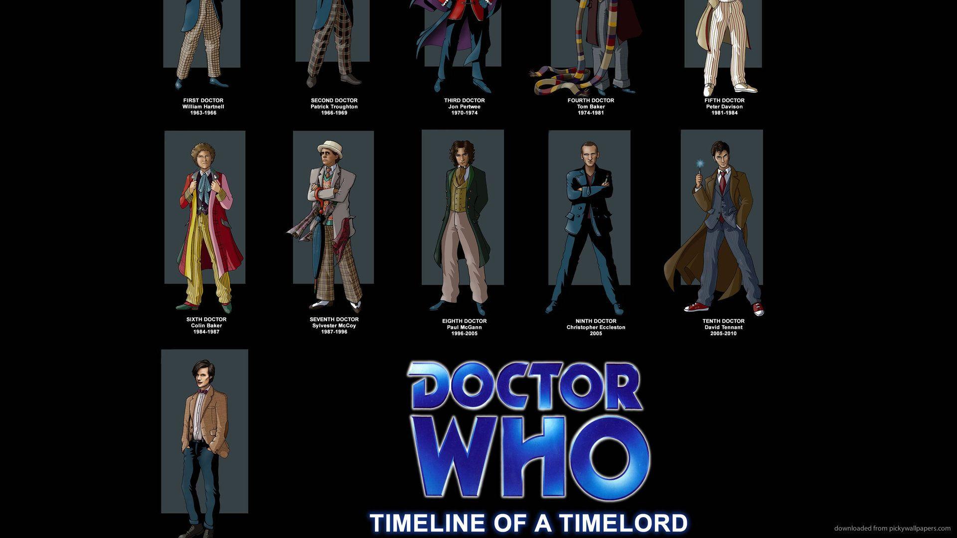 Doctor Who Kindle Wallpaper, High Resolution Image