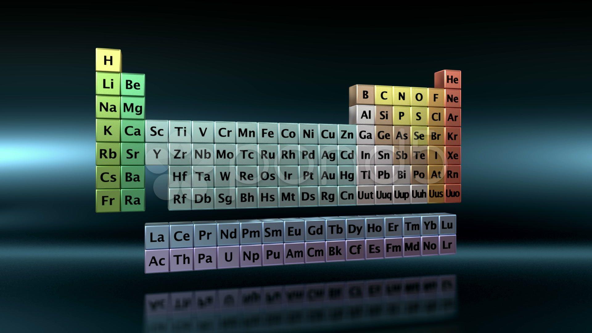 Periodic Table of the Elements Stock Footage