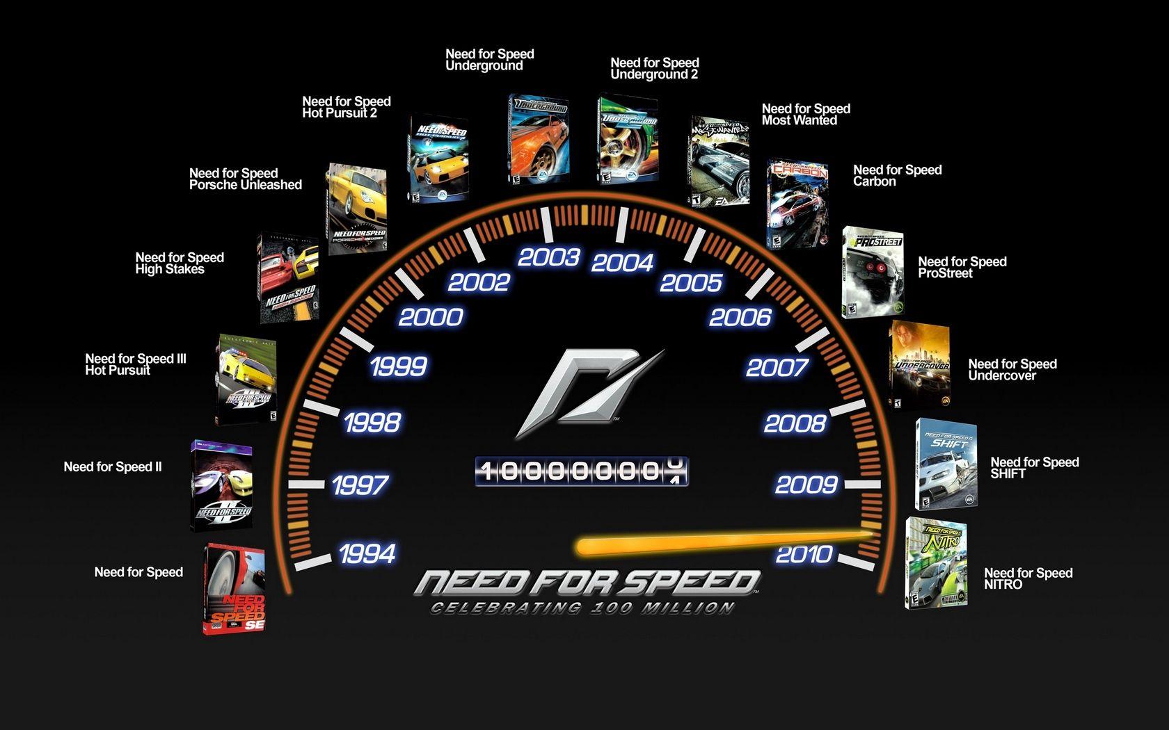 Download wallpaper 1680x1050 nfs, need for speed, hot pursuit, high