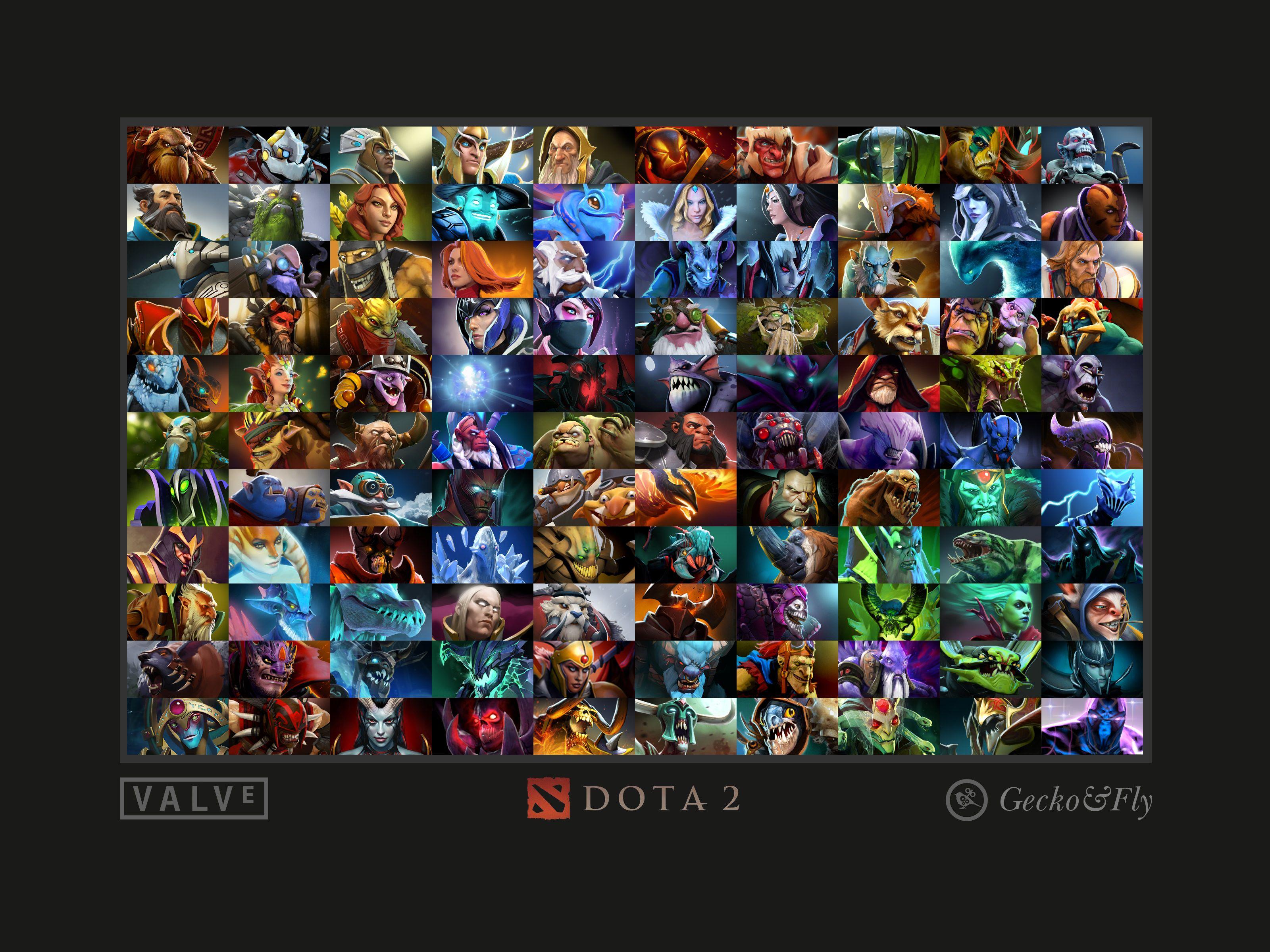 dota 2 heroes wallpaper with names