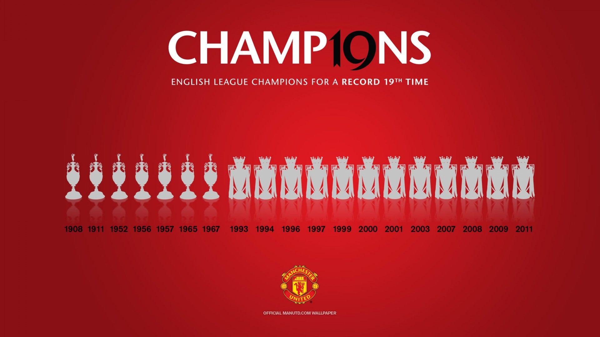 Download Manchester United High Def Background Free