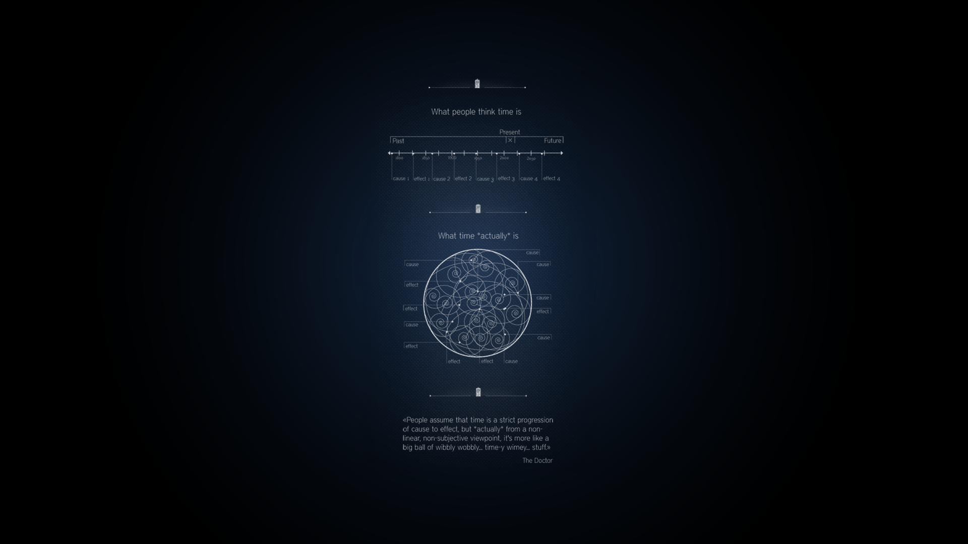 quotes TARDIS Doctor Who diagram time / 1920x1080 Wallpaper