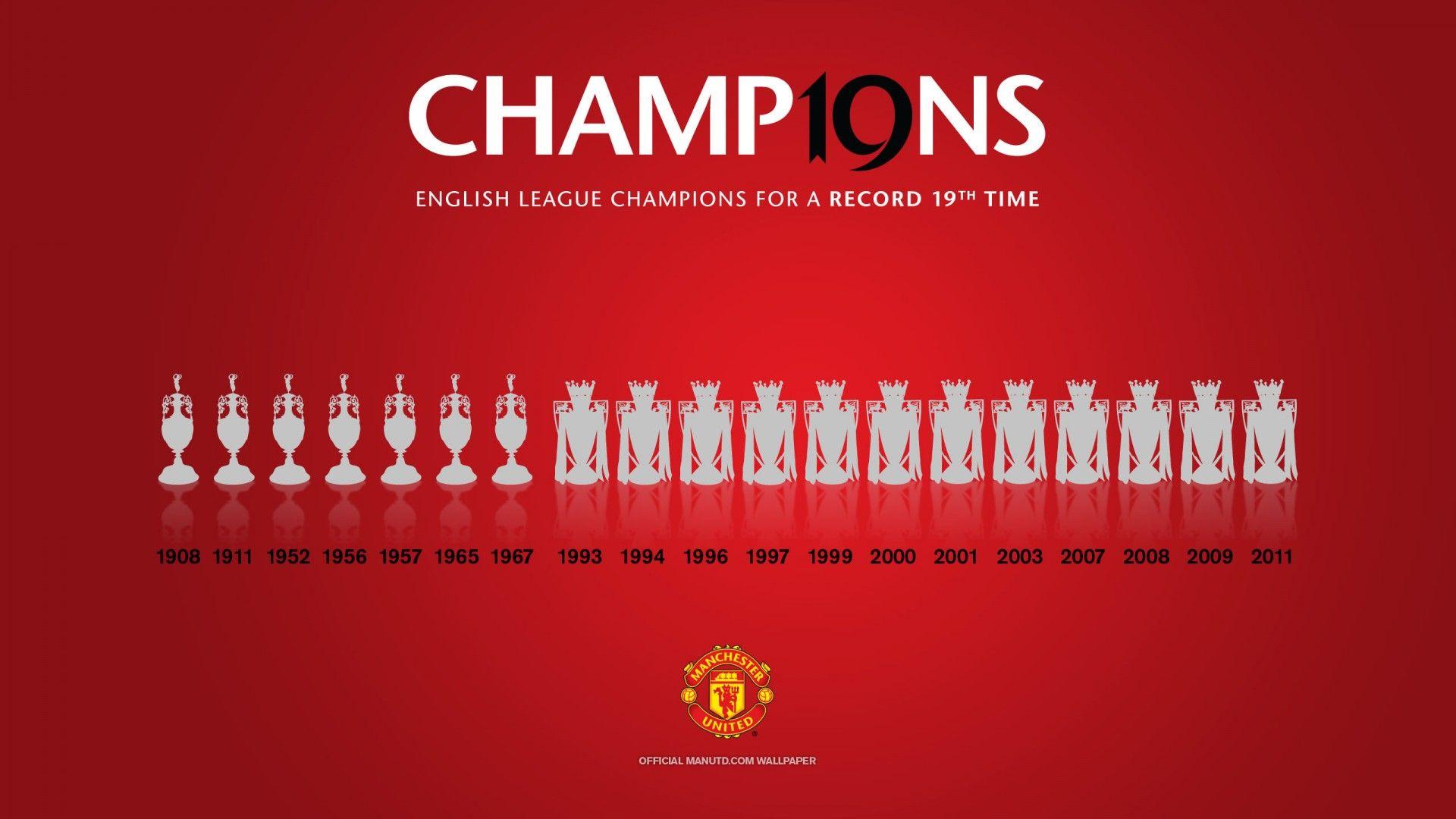 Manchester United Wallpaper wallpaper Collections