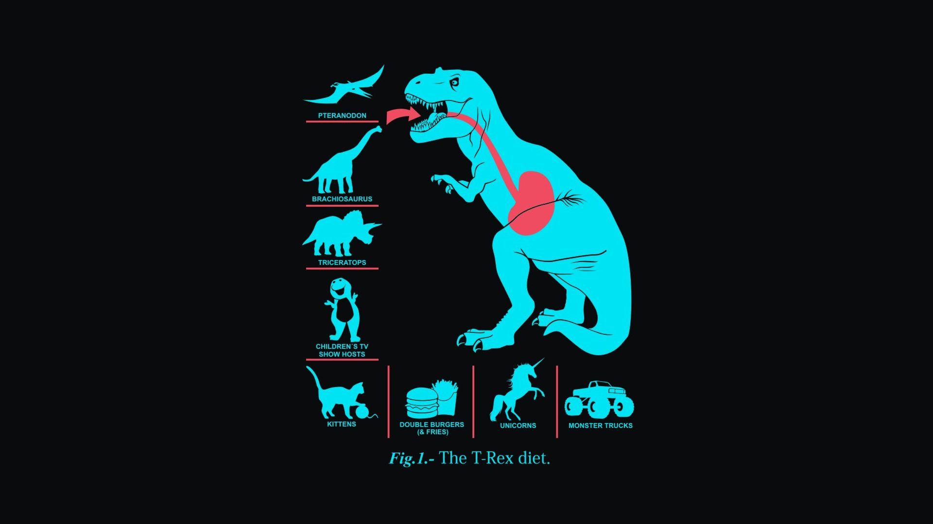 T Rex Diet wallpaper