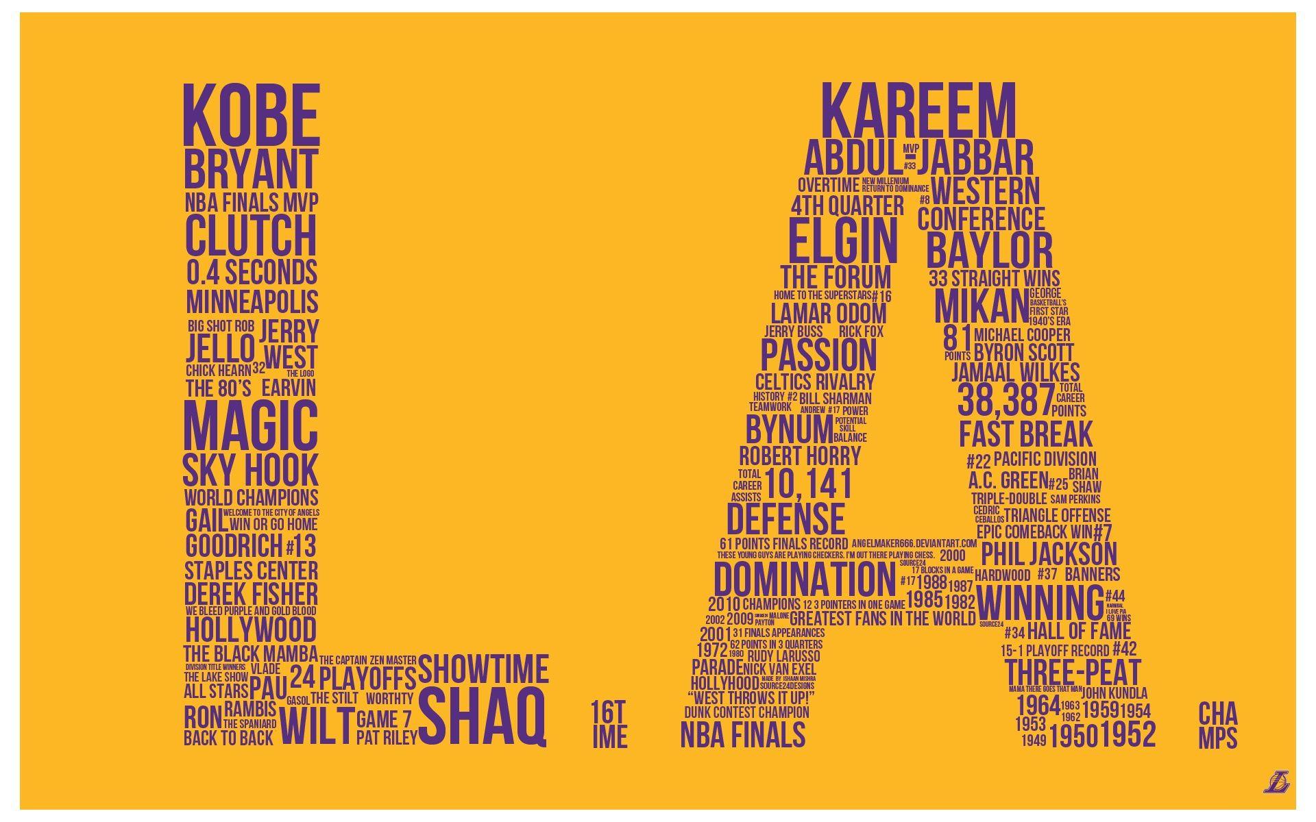 undefined Lakers Wallpaper (43 Wallpaper). Adorable Wallpaper