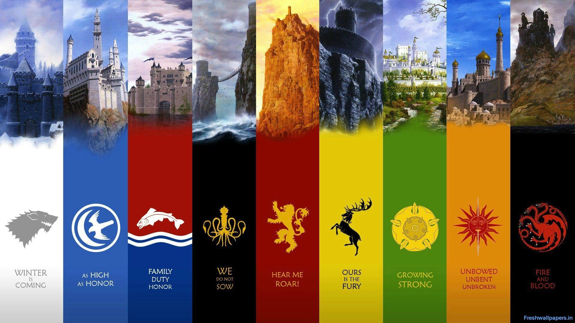 Game of thrones map wallpaper