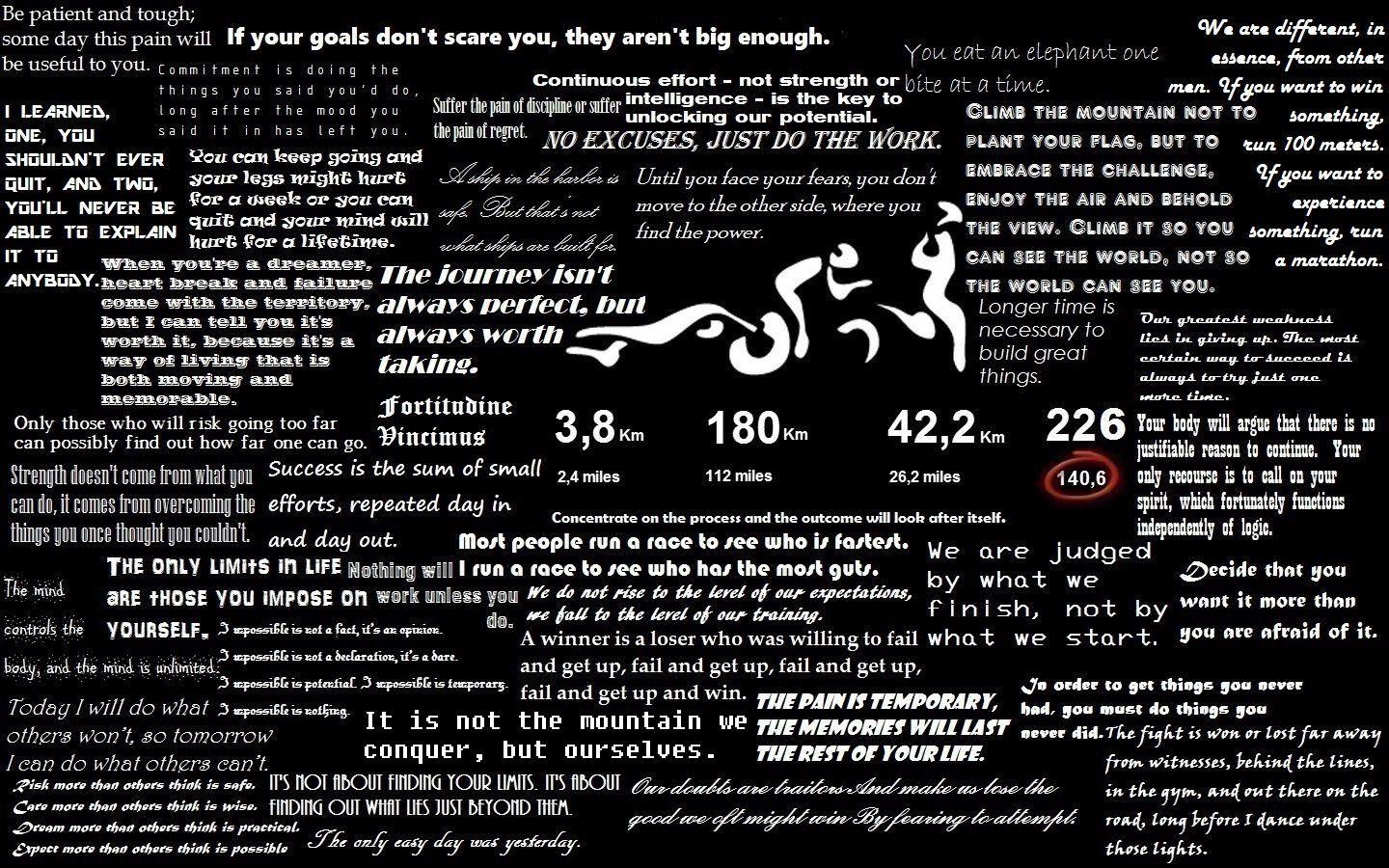 Triathlon Wallpaper Gallery (67 Plus)