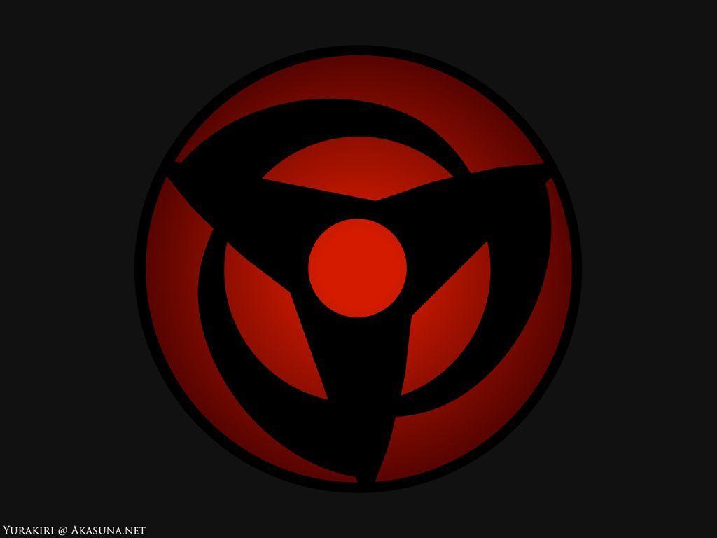 sharingan. sharingan is one of the traits own by the uchiha clan it
