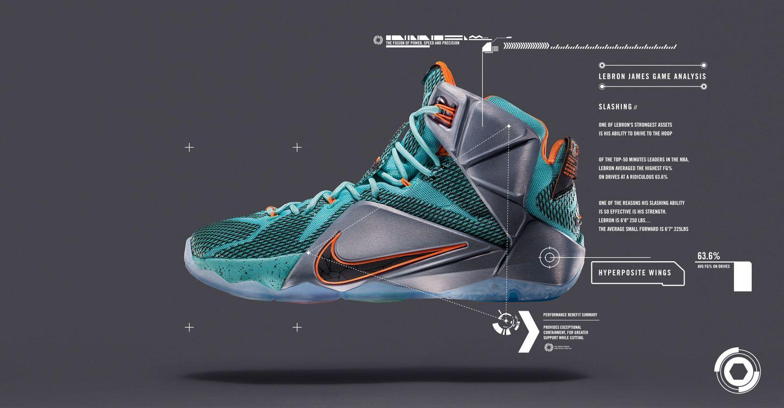 entries in Lebron James Shoes Wallpaper group