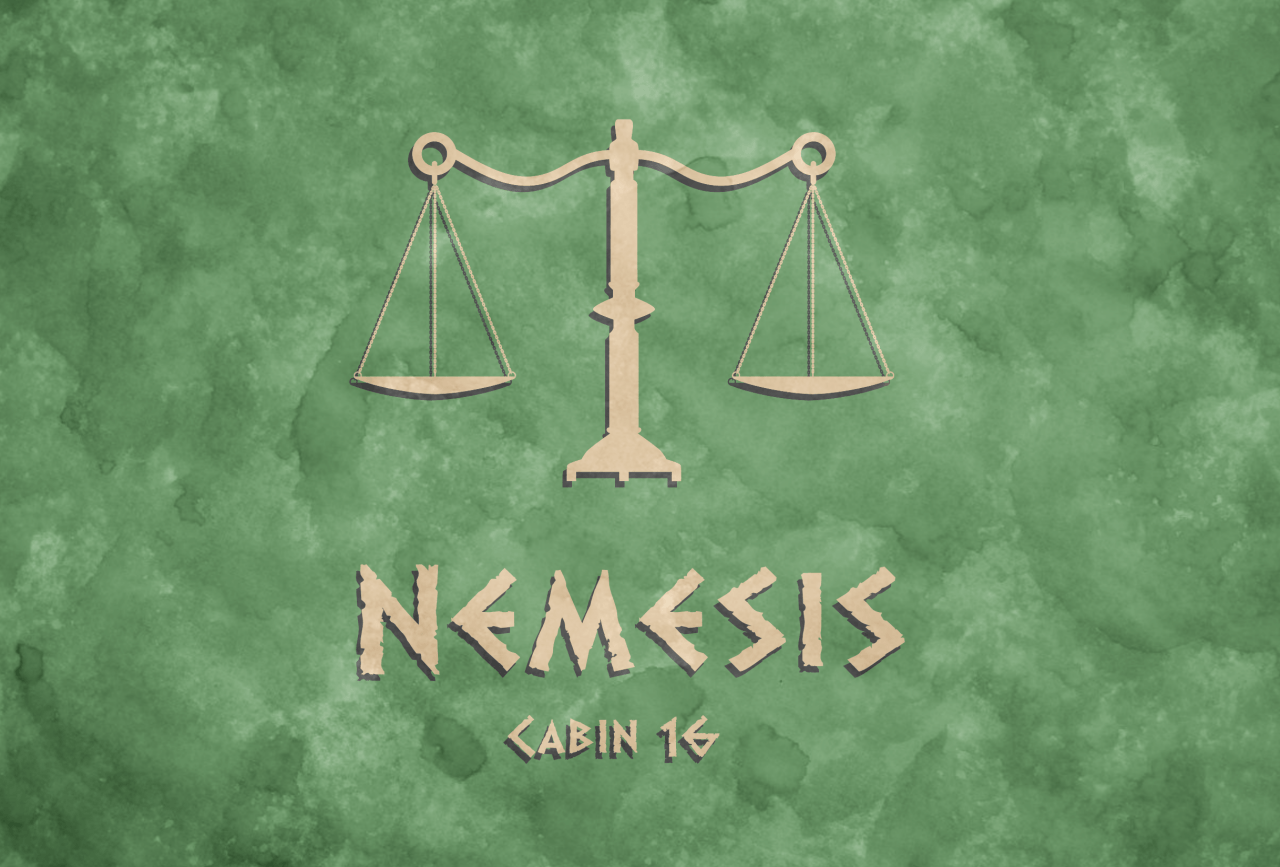 Nemesis- The Goddess of retribution. If this is your godly parent
