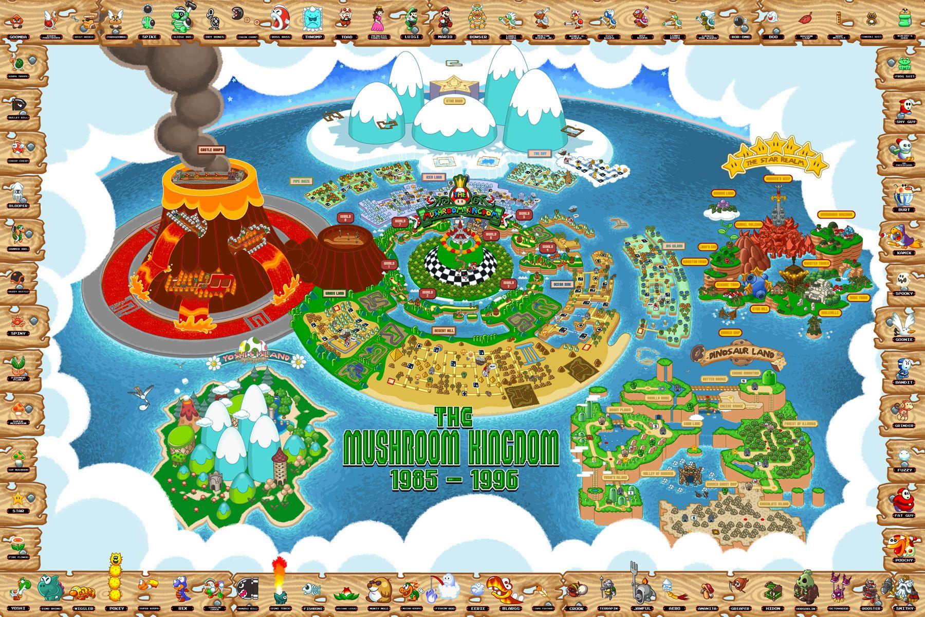 The ultimate map to the entire Mushroom Kingdom