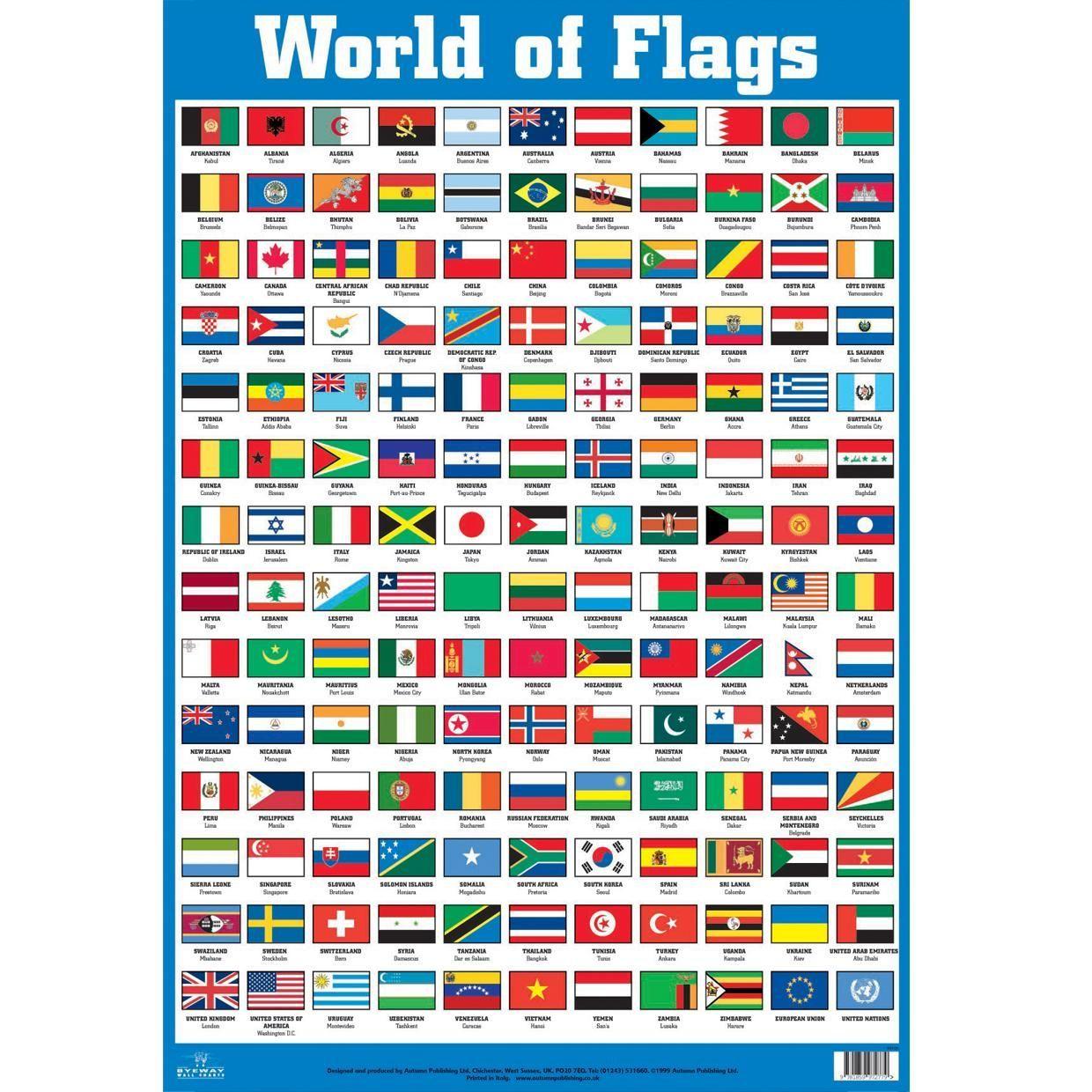 World Flags With Names Wallpaper. Ideas para el hogar