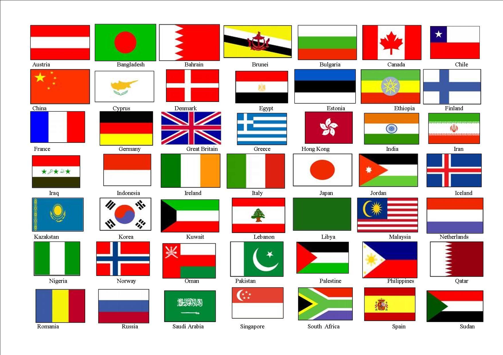 Flags Of The World With Names Printable Pdf