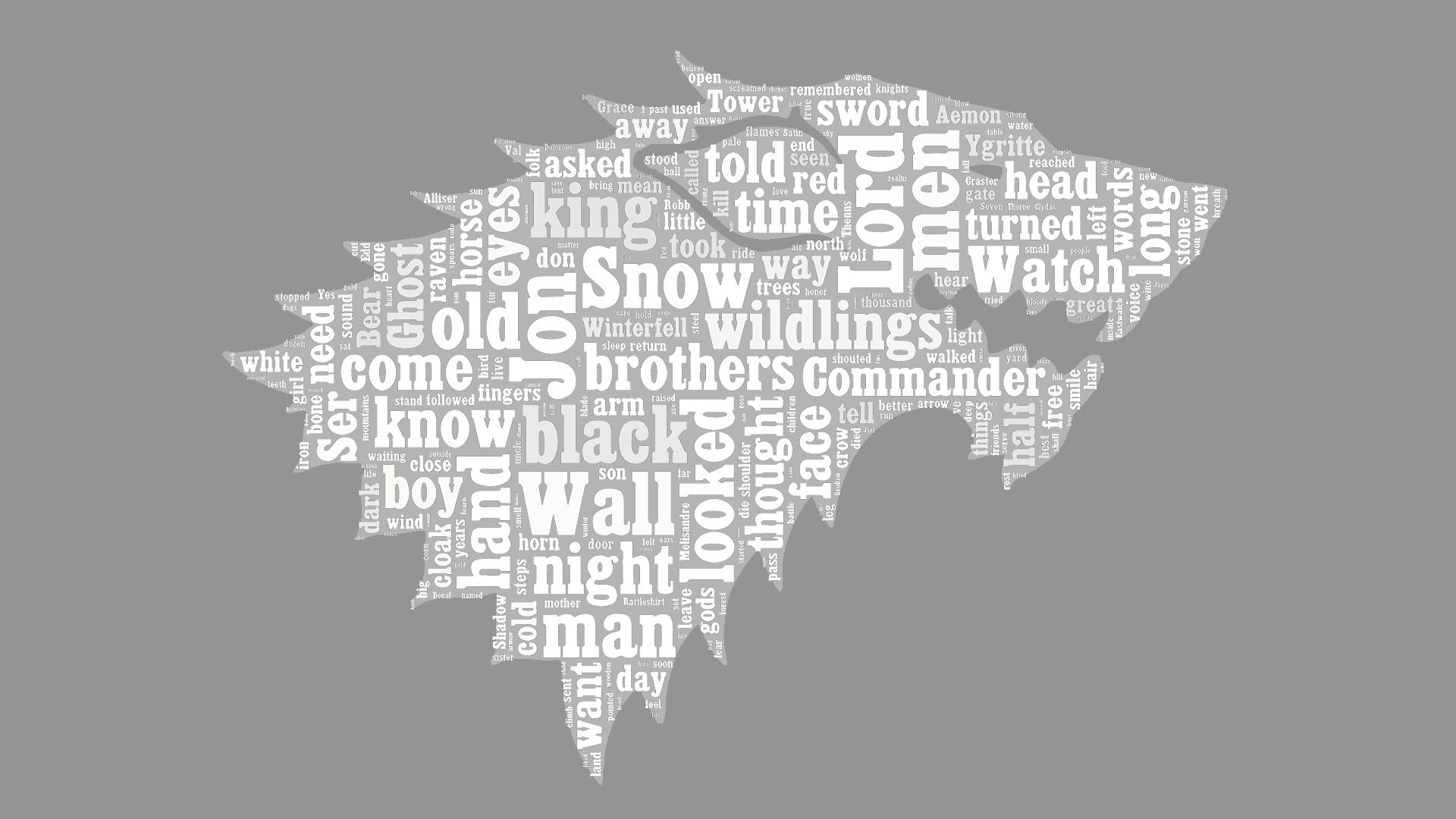 A Song of Ice and Fire image ASOIAF Word Cloud Snow HD