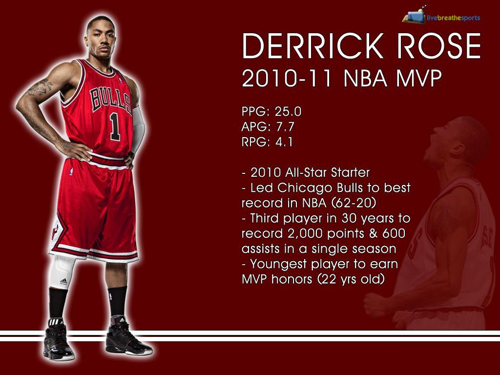 Download NBA Legend Derrick Rose Wallpaper