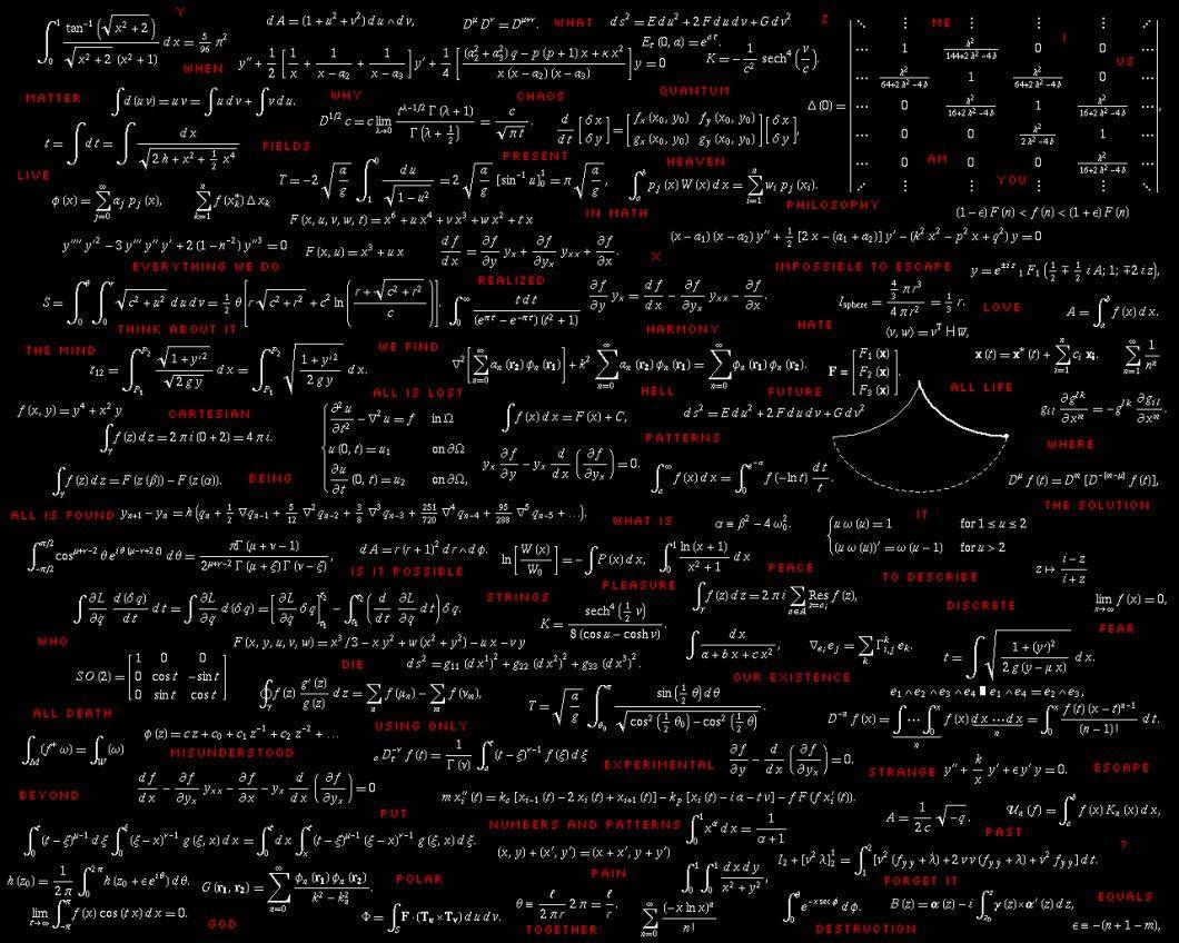 Physics Equations Wallpaper HD