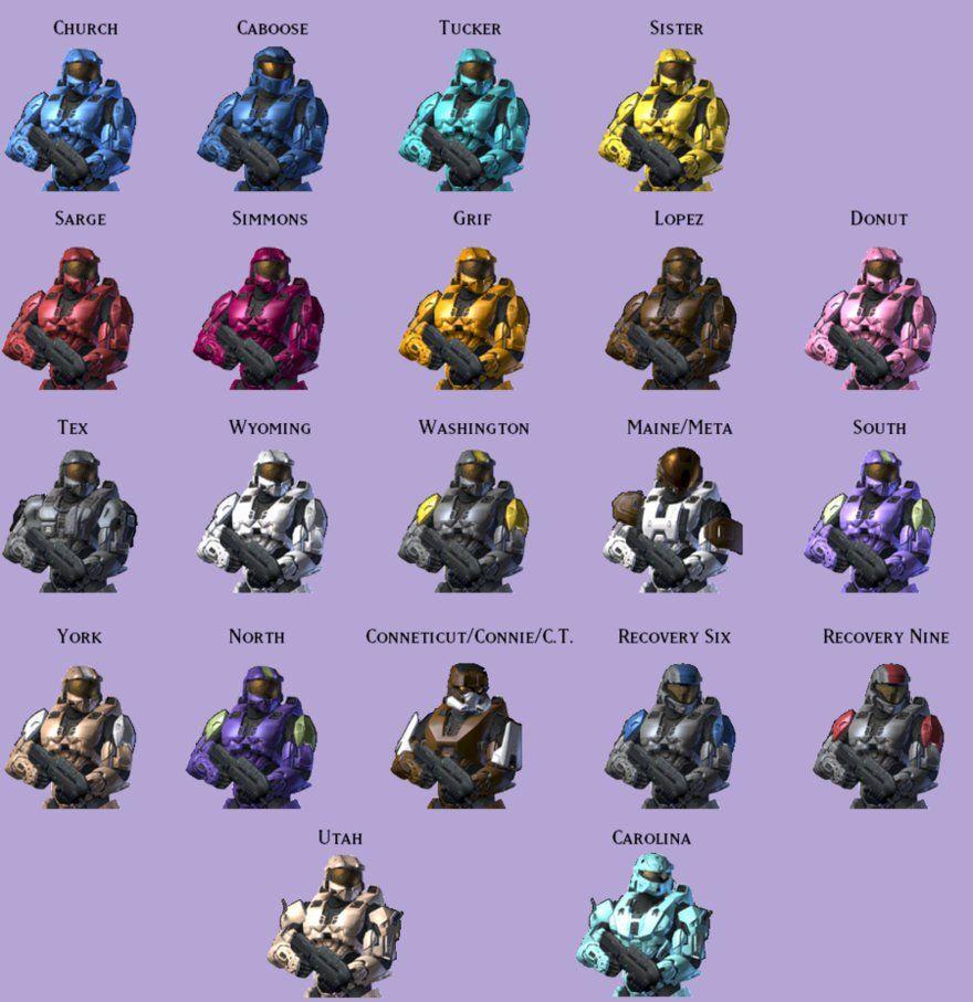 MOST of the RvB Cast in Halo 3