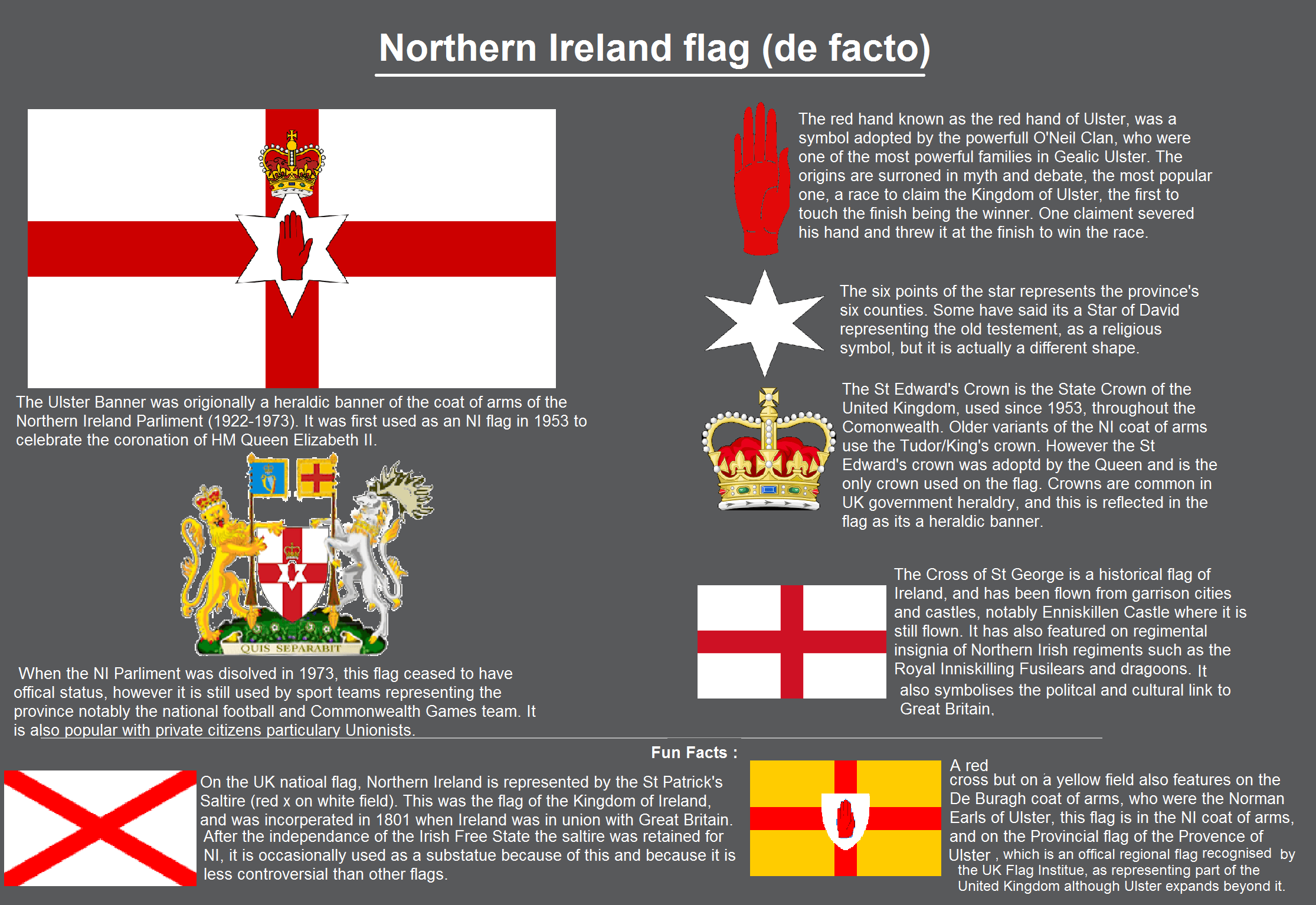 United Kingdom Image The Northern Ireland Flag S HD Wallpaper
