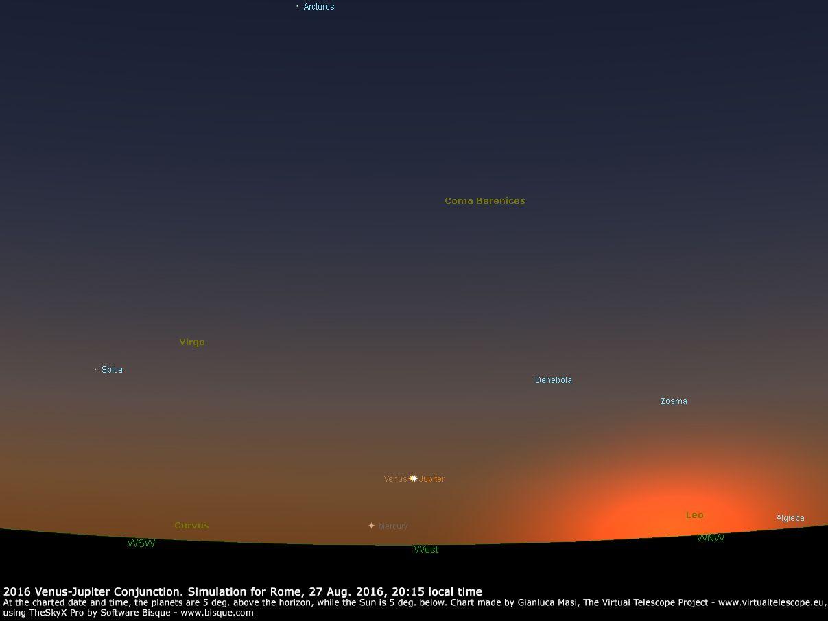 A Record Venus Jupiter Conjunction: 27 Aug. 2016